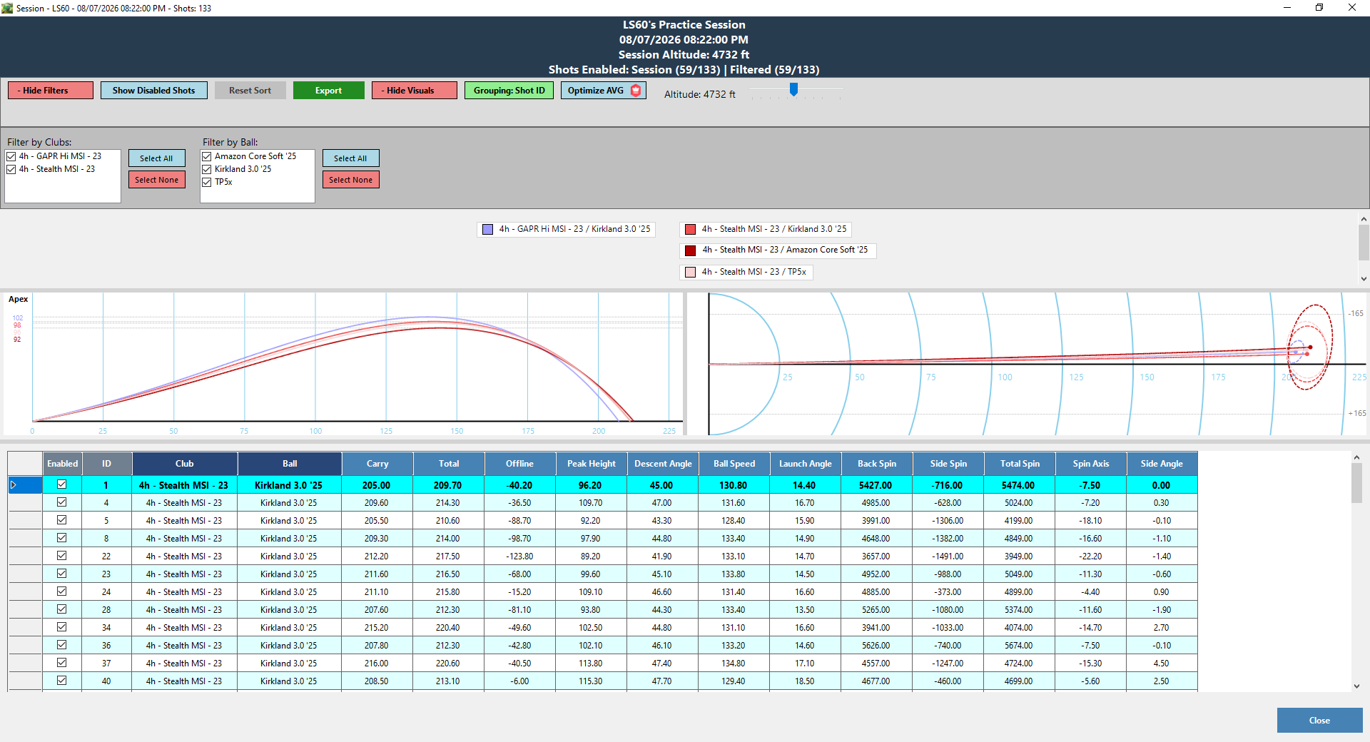 Stats Window
